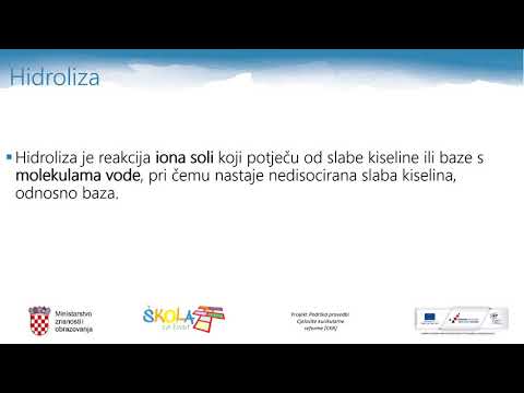 Kemija 2. r SŠ - Hidroliza soli