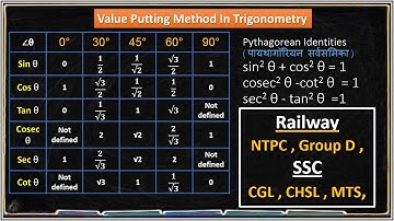 Trigonometry // value putting method in trigonometry/ short trick // #railway  ntpc // #ssc  Cgl