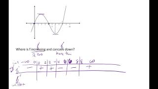 AB Unit 5 I can Practice Similar problems all 3 in one