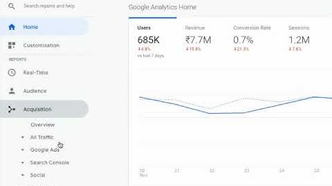 Tracking web push notification conversions in Google Analytics