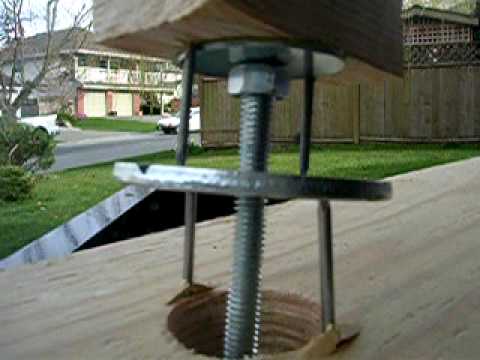 Harmonograph: Gimbal