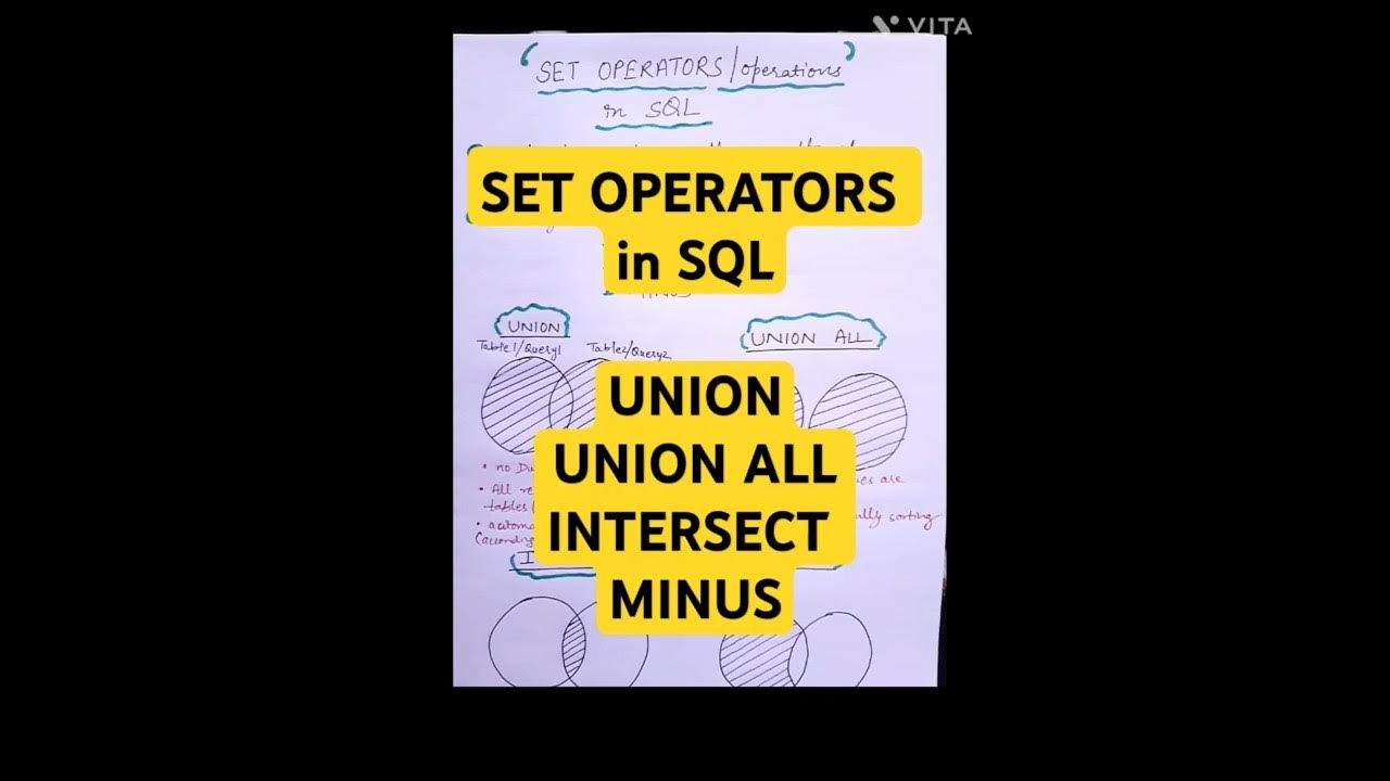 SET OPERATORS in SQL UNION UNION ALL INTERSECT MINUS #oracle #oraclesql ...