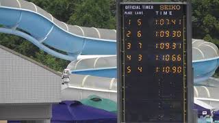 20170808女子400ｍ個人メドレー決勝