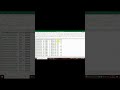 💡Use AI in Excel with ChatGPT | Complete Beginner’s Guide