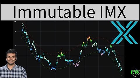 Immutable X (IMX) Ready for $3+? 🚀 Massive Rally Targets Explained!🔥