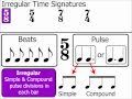 Understanding Irregular Time Signatures