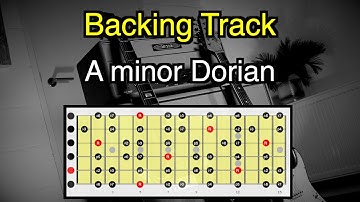 Backing Track A minor Dorian | Funky Groove | 100 Bpm | Scofield Style