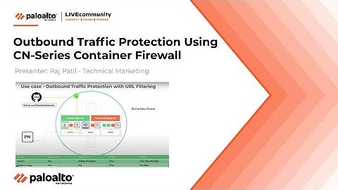 Outbound Traffic Protection Using CN-Series Container Firewall.