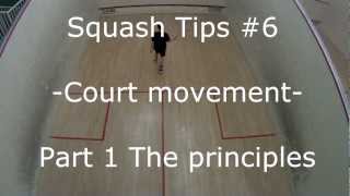 Squash Tips: How to Move on court - Ghosting - Theory on Court Movement