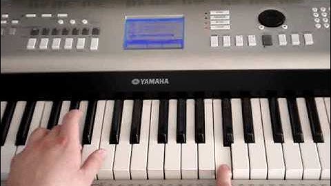 How to Play Fur Elise Part 2 - Piano Tutorial