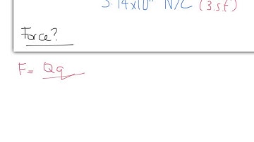 A Level Physics: AQA 2015: Radial Electric Fields