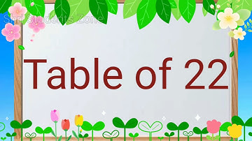 Table of 22/22 Table for kids/Learn Multiplication Table of 22/Learn Multiplication/22×1=22/22 Table