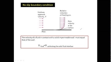 Basic concepts shear-stress frictional headloss Part 1 | Flow in Pipes | Laminar and Turbulent flow