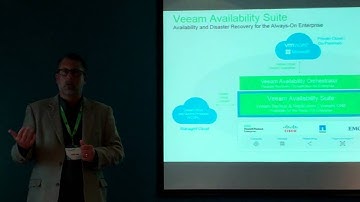 Doug Hazelman presents Veeam Availability Orchestrator
