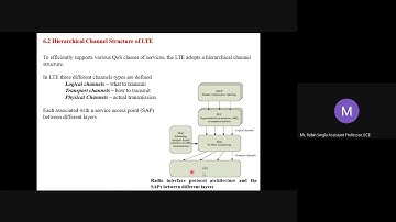 15EC81 WLTE Module 3 Intro to LTE and Channel Structure RobinSingla