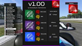 v1.00 More Power Units Mod Release | F1 2021