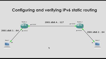 IPv6 Static Routing on Juniper JunOS