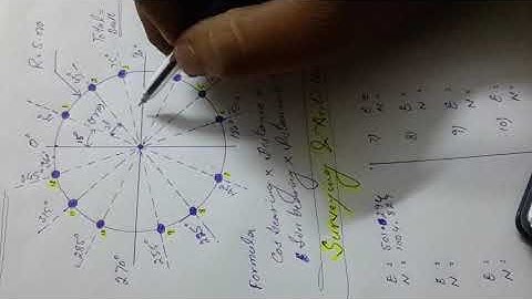 how to Calculate the Coordinates Of Anchor Bolts .