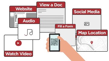Scanova QR Code Generator  Easiest way to generate QR Codes