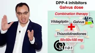 Diabetes Medications - Dpp-4 Inhibitors - Vildagliptin Galvus
