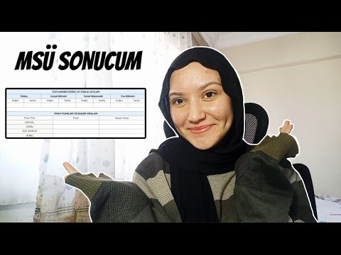 MSÜ SINAV SONUCUM | YKS2024