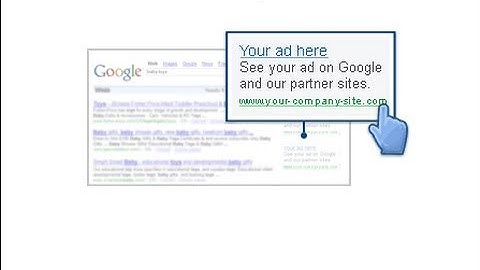 AdWords basics in 60 seconds
