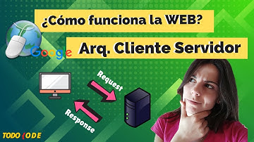 🔴 ARQUITECTURA CLIENTE SERVIDOR | 🌎 ¿Cómo FUNCIONA LA WEB? | ✅ PROGRAMACIÓN WEB + HTML + CSS 2022