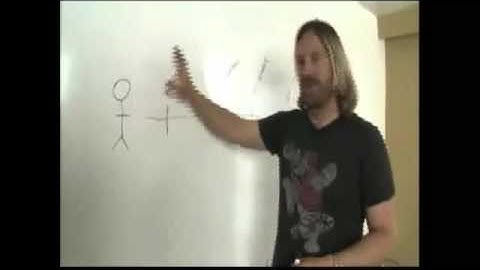 Videos In Email Frank Kern - How To Build Desire + Trust To Grow Your Business