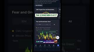 Daily Crypto Market Snapshot #2 📊