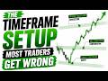 The Timeframe Setup Most Traders Get Wrong