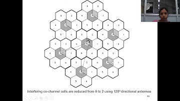 sectoring and microcell zone concept 10