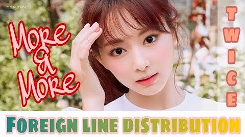 TWICE(트와이스) foreign line distribution