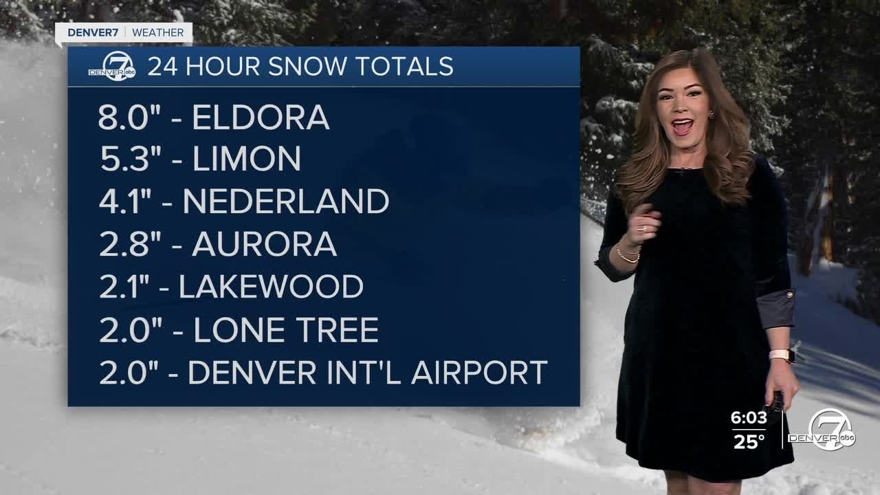 Mild, sunny in Denver metro; high fire danger along NE Plains Tuesday ...