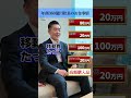 【年商360億】社長のリアルな金の使い方、全部聞いてみた　#社長 #お金の使い方 #消費