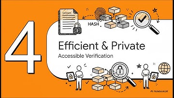 Hash Paper for Bitcoin: Document Certification System by Satoshi Nakamoto & byLAEV @BitcoinMagazine 