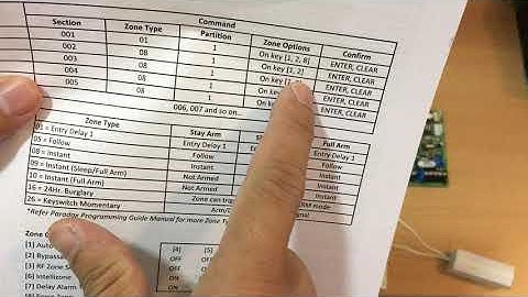 Paradox SP Series Quick Programming Guide by Belco