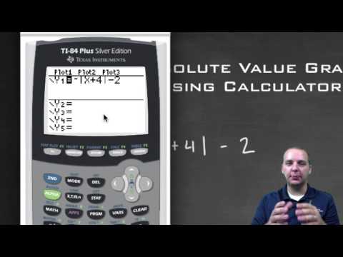 Absolute Value Function Graph Using Calculator