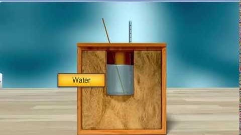 CBSE Class 11 Physics || Newton’s Law of Cooling