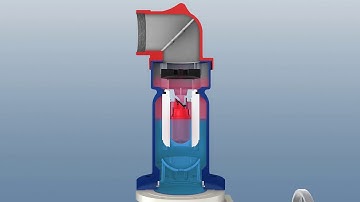 Animation: A.R.I. D-46 NS "PRO" Combination Air Valve in operation