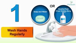 6 Ways to protect yourself from COVID-19 \/ Corona virus disease - World health organization