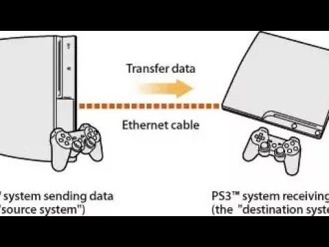 Transfer games from one PS3 to another