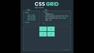 Learn CSS Grid Align-content in 30 Seconds