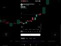 PSO another top pick roaring towards upside #pso #psx #psxinvestment #psxlive#psxupdate