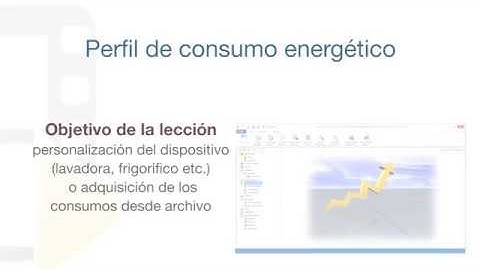 Tutorial de Solarius PV - El perfil de consumo energético - ACCA Software