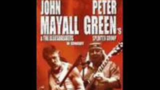 Video thumbnail of "Blues Guitar Backing Track in C Peter Green Like"