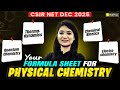 Student’s Formula Sheet for Physical Chemistry | CSIR NET Dec 2025 Chemical Sciences | Chem Academy