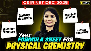 Student’s Formula Sheet for Physical Chemistry | CSIR NET Dec 2025 Chemical Sciences | Chem Academy