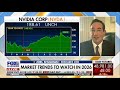 2026 Market Themes: Private Equity IPOs, Prediction Markets &amp; Tokenization
