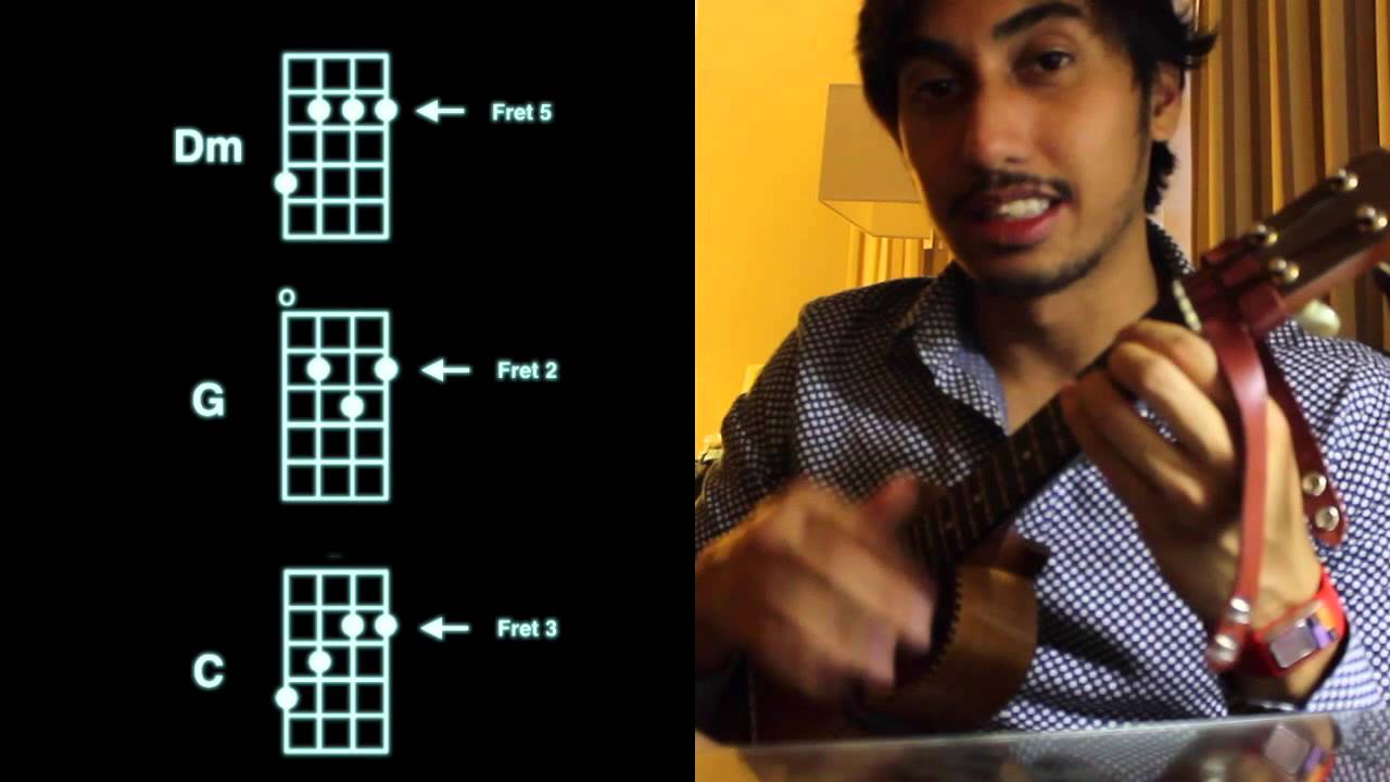 Sunday Morning - Maroon 5 - Ukulele Tutorial (With Tabs)