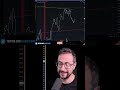 Bitcoin Risk Data: Longs Are Racking More Than Before #Bitcoin #LiquidationLevels #Trading